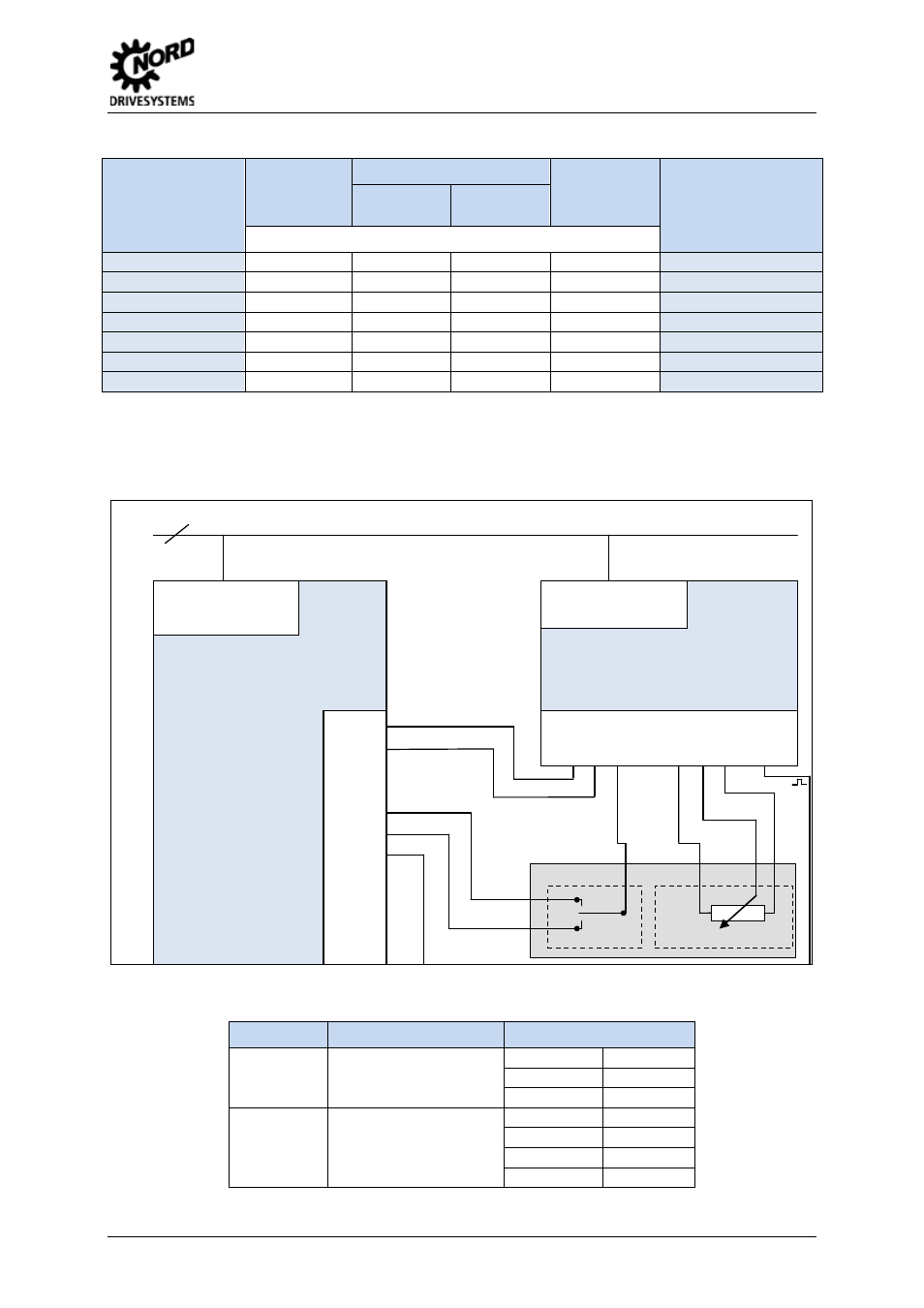 Frequency inverter interfaces | NORD Drivesystems TI 278910140 User Manual | Page 3 / 4