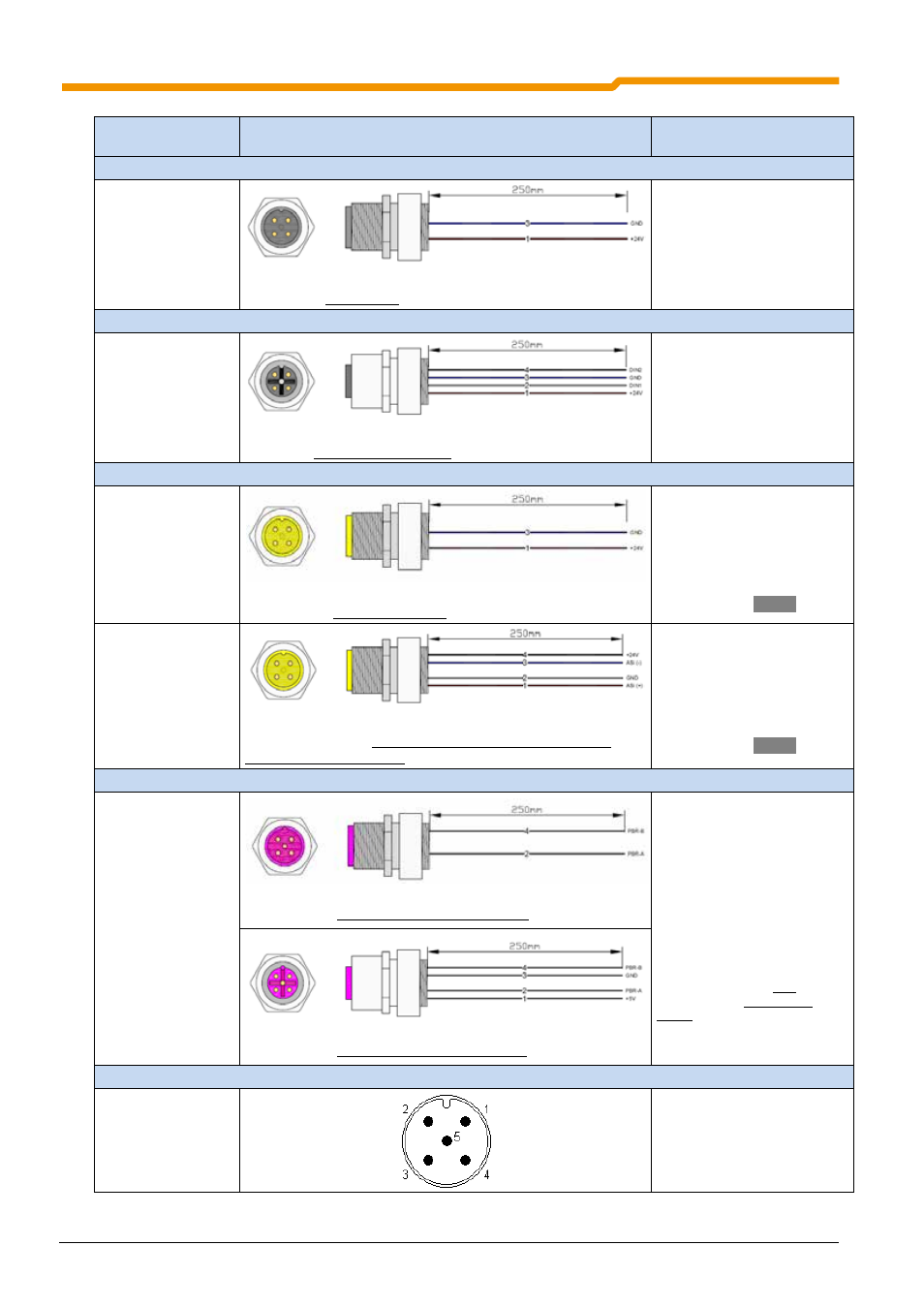 NORD Drivesystems BU0135 User Manual | Page 34 / 88