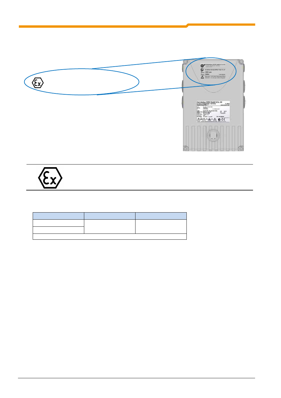 1 modified sk 1x5e for compliance with category 3d, 2 options for atex zone 22 3d | NORD Drivesystems BU0135 User Manual | Page 36 / 88