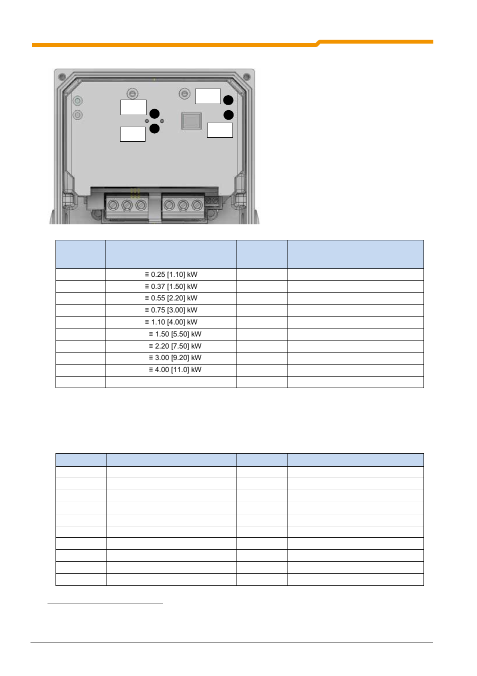 1 potentiometer | NORD Drivesystems BU0135 User Manual | Page 46 / 88