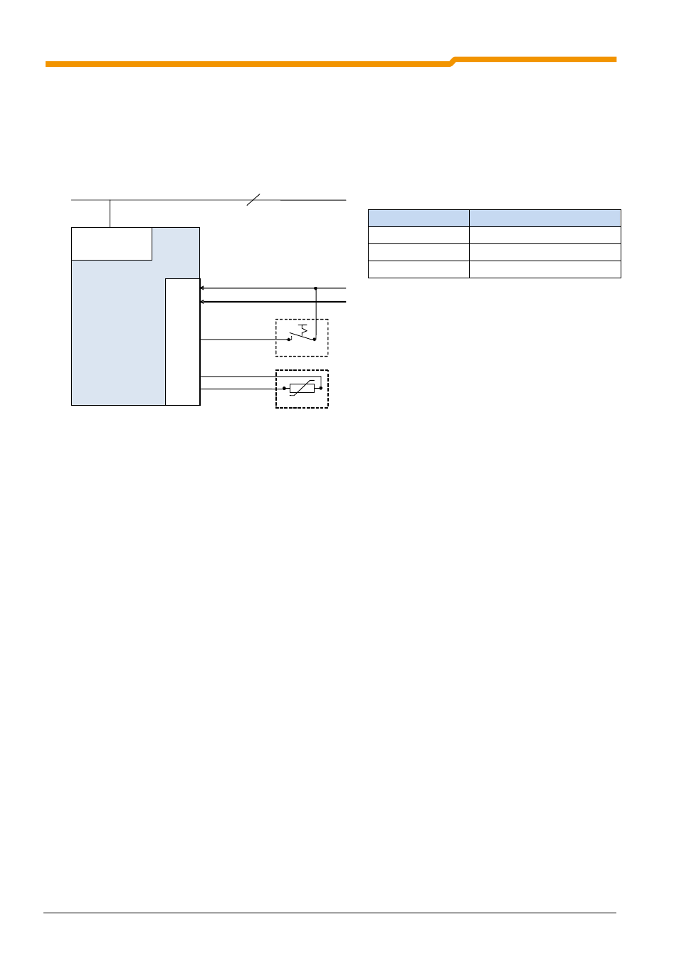 3 sk 1x5e – minimal configuration | NORD Drivesystems BU0135 User Manual | Page 48 / 88