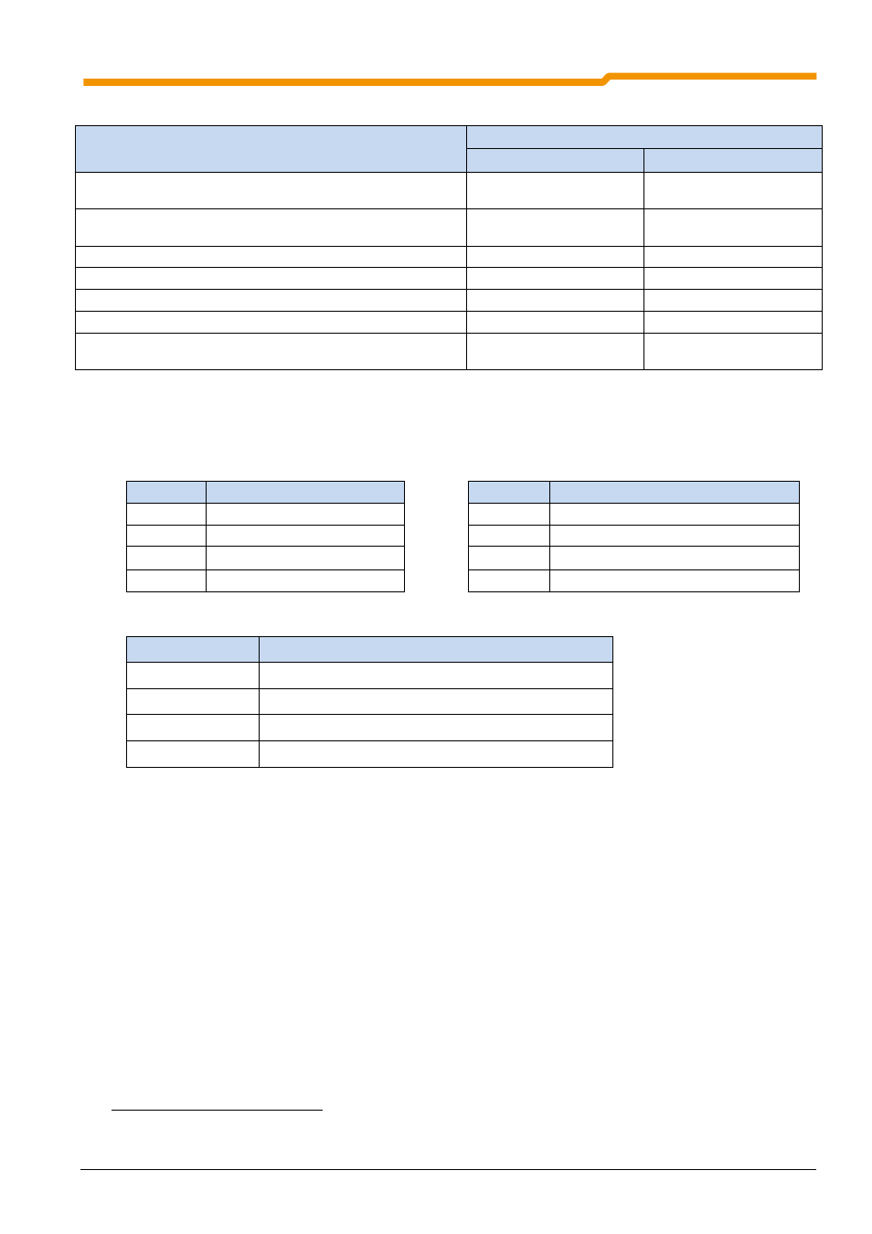 5 technical data for as interface, 6 functions of the asi i/o bits | NORD Drivesystems BU0135 User Manual | Page 55 / 88