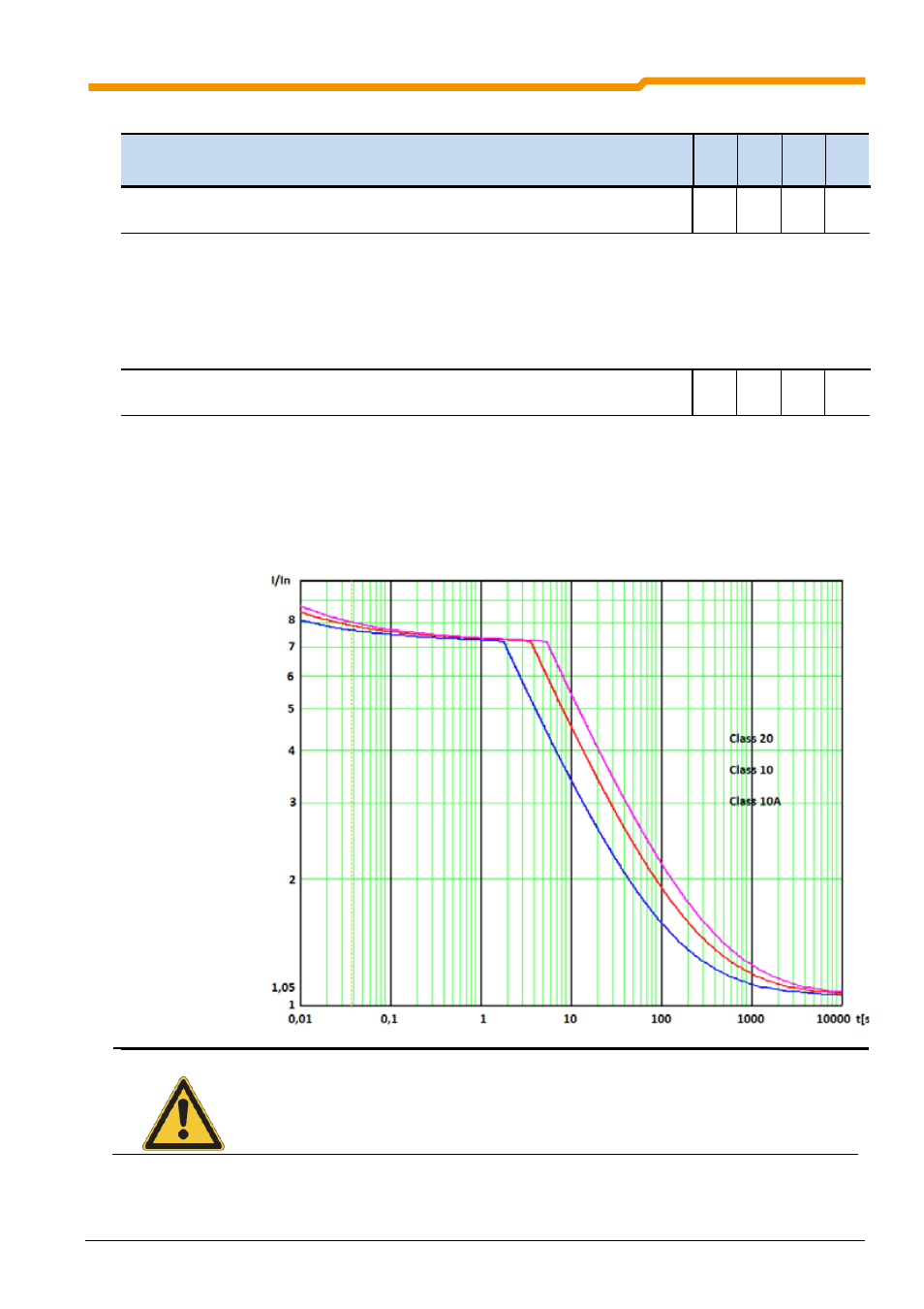 5 additional parameters | NORD Drivesystems BU0135 User Manual | Page 69 / 88