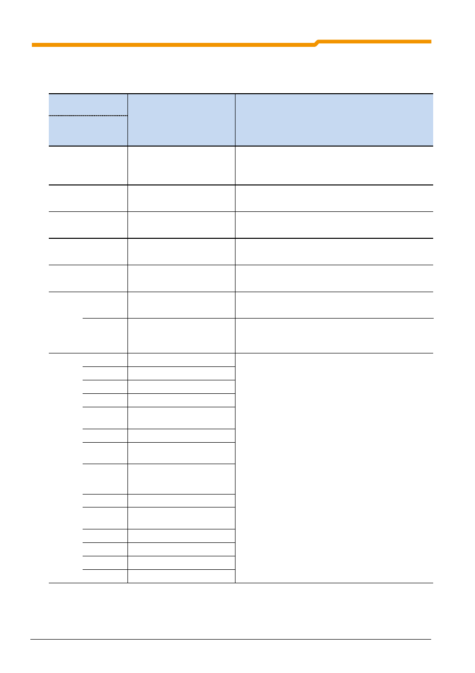 2 table of possible error messages, On 6.2) | NORD Drivesystems BU0135 User Manual | Page 78 / 88