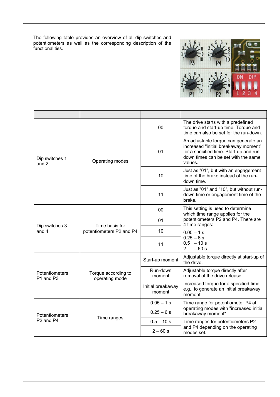 NORD Drivesystems BU0100 User Manual | Page 15 / 36