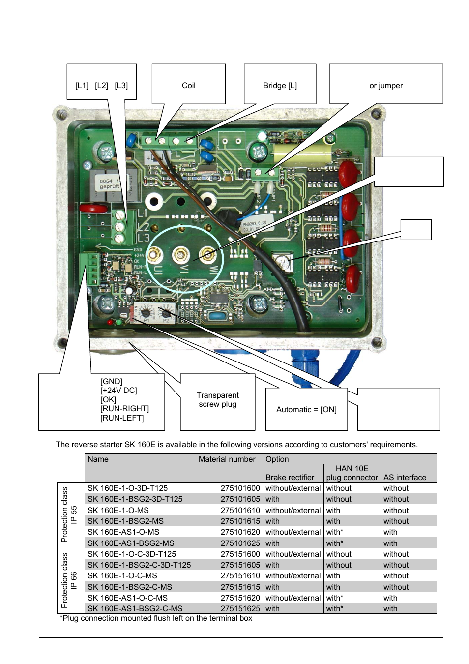 NORD Drivesystems BU0100 User Manual | Page 19 / 36