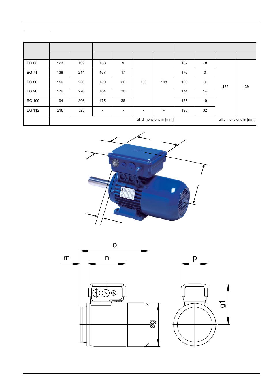 Mn o p øg g1 | NORD Drivesystems BU0100 User Manual | Page 31 / 36