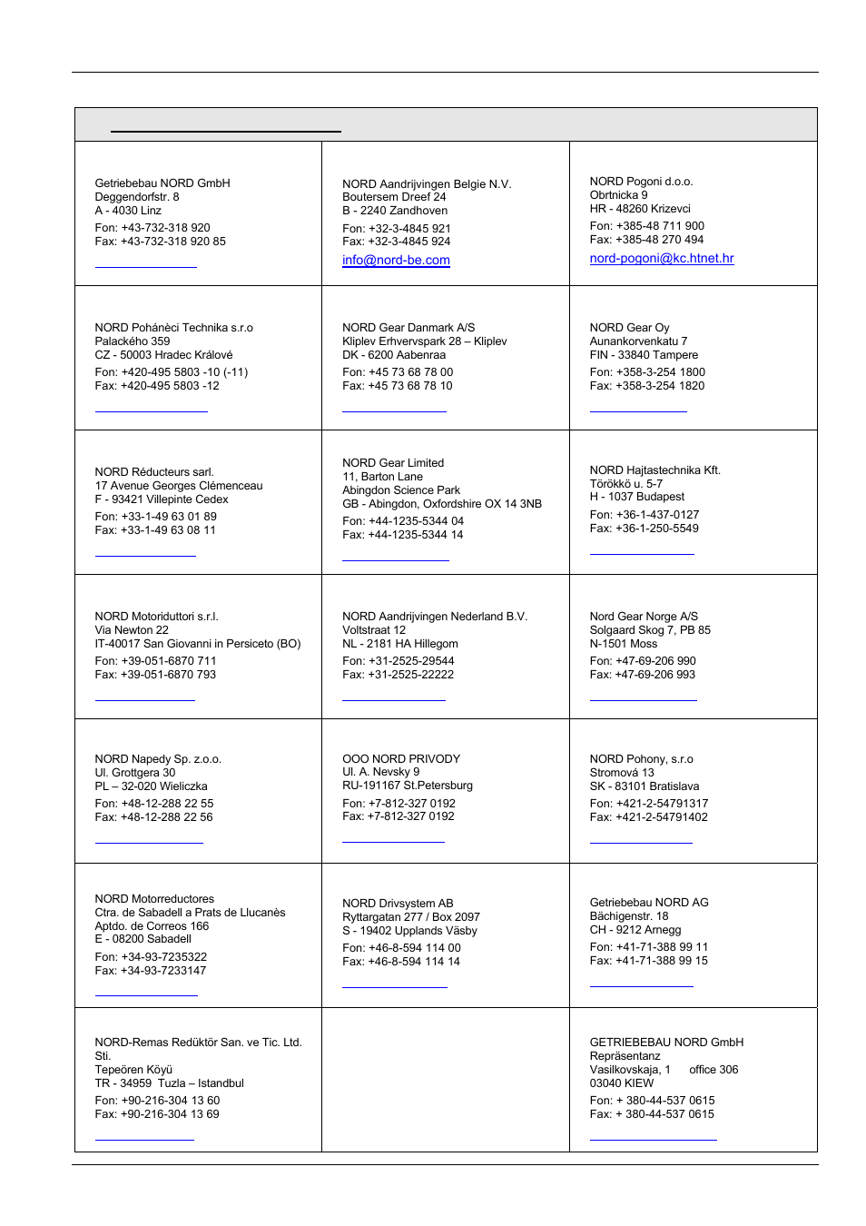 NORD Drivesystems BU0100 User Manual | Page 35 / 36