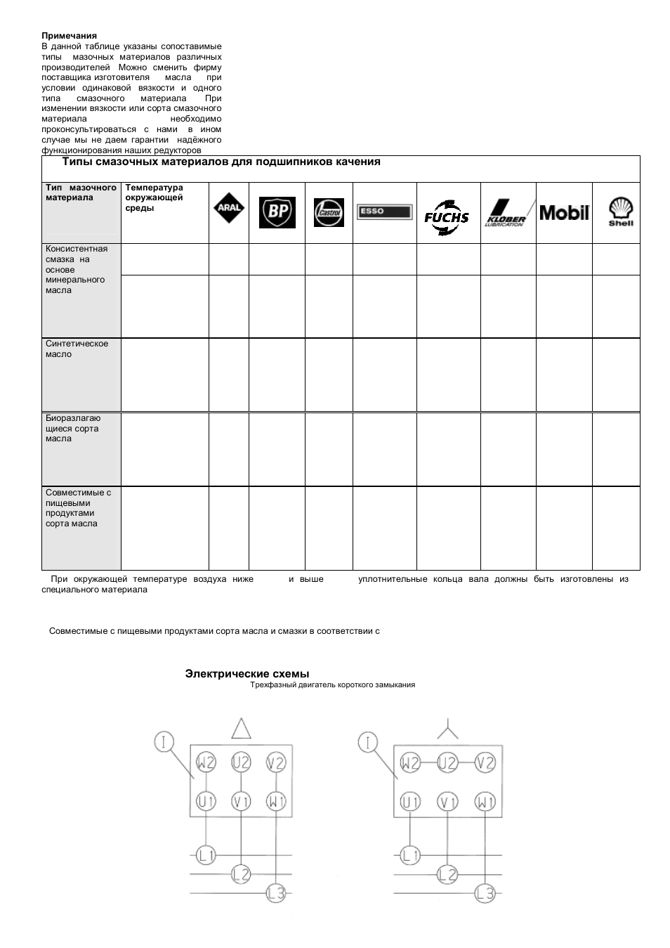 NORD Drivesystems B4010 User Manual | Page 8 / 8