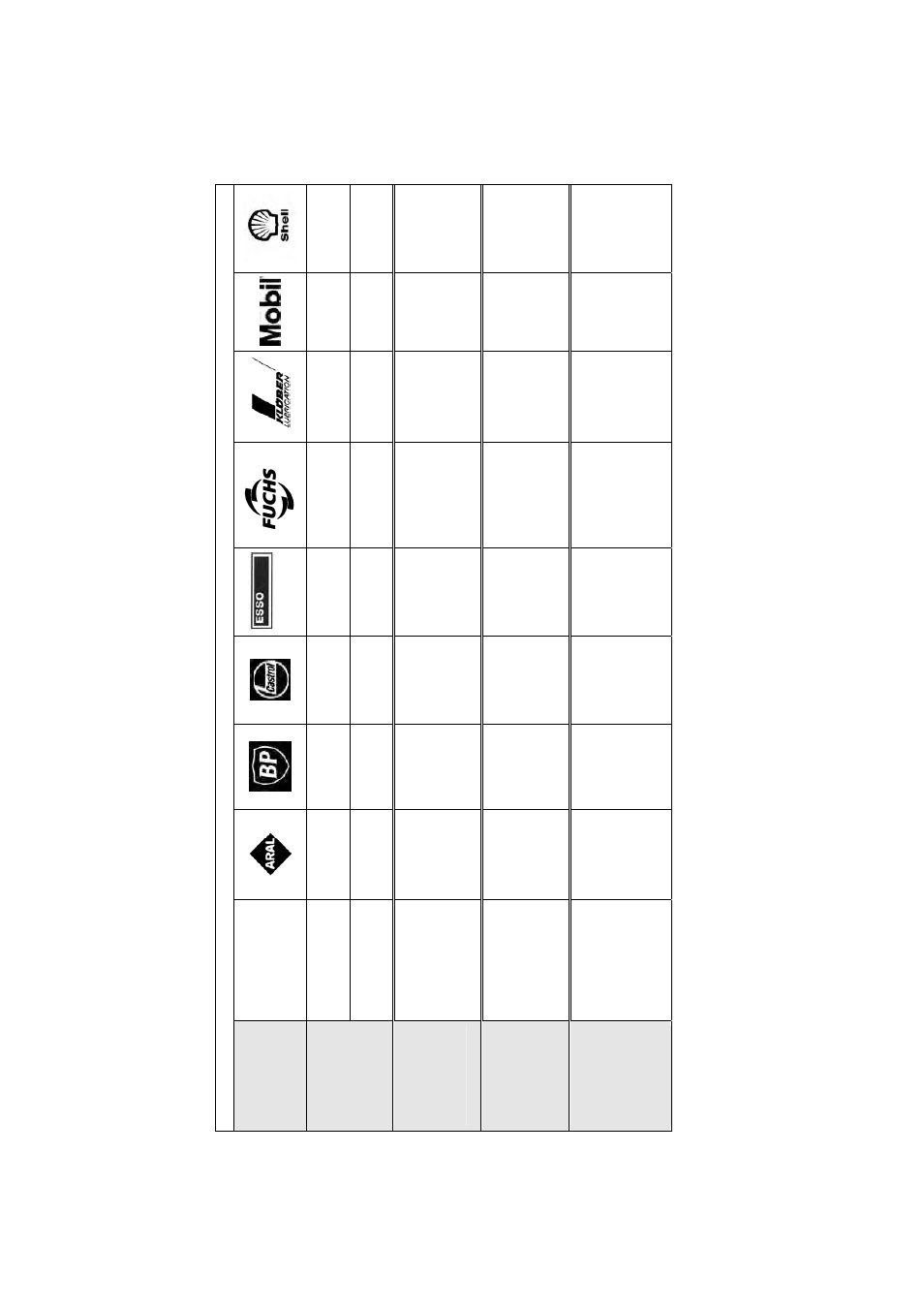 NORD Drivesystems U21010 User Manual | Page 6 / 8