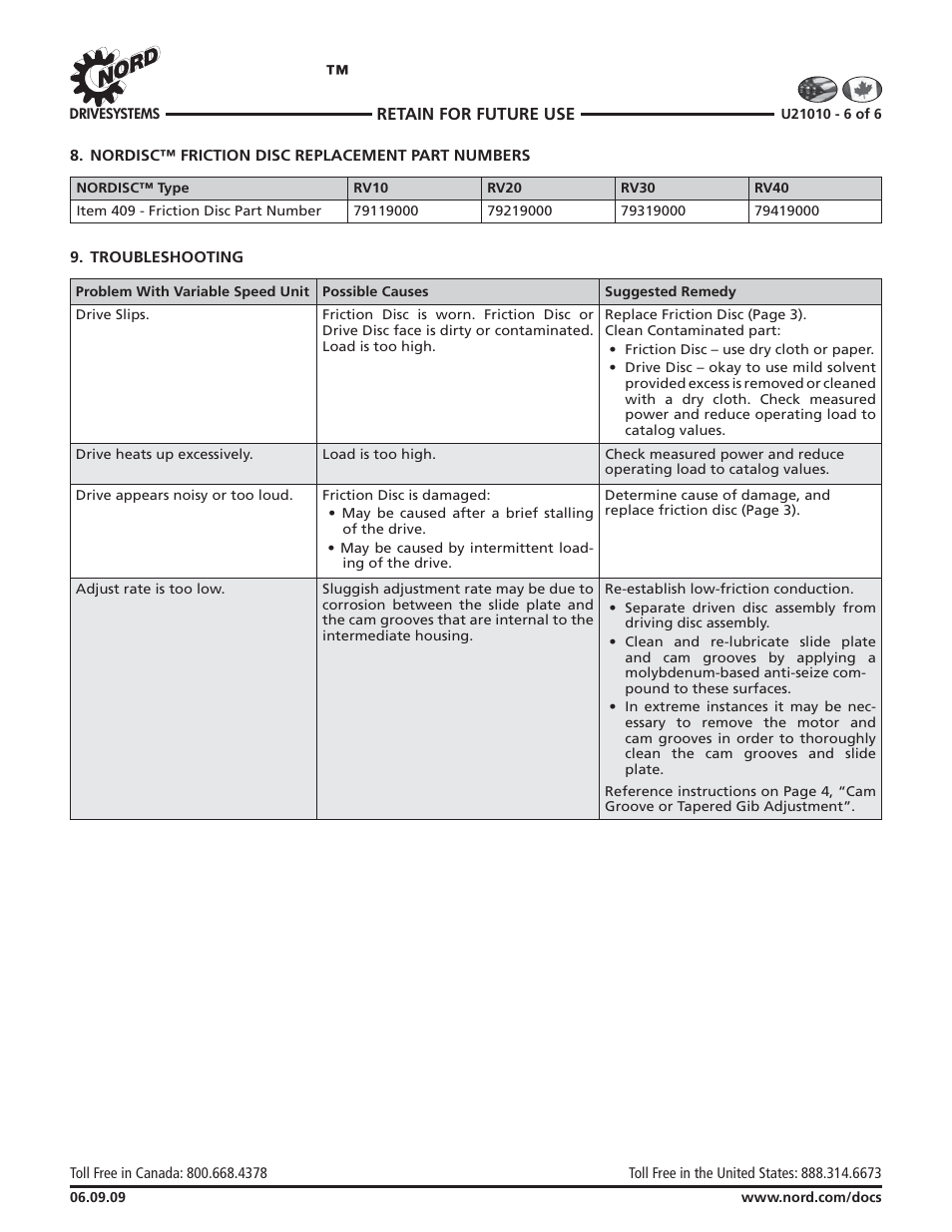 Nordisc, Adjustable speed drives | NORD Drivesystems U21010 User Manual | Page 6 / 6