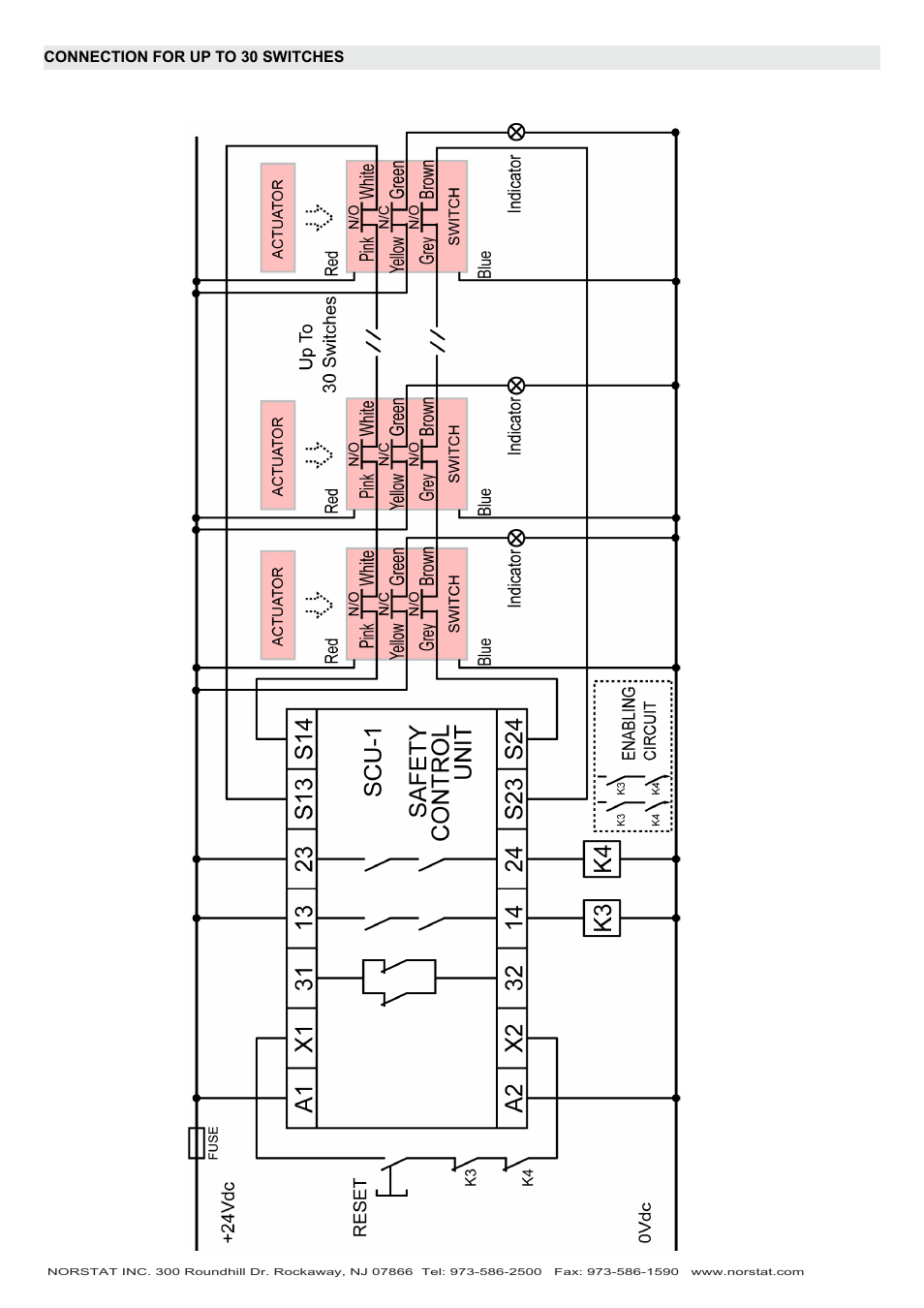 Connection for up to 30 switches | NORSTAT Non-Contact Safety Switches User Manual | Page 5 / 8