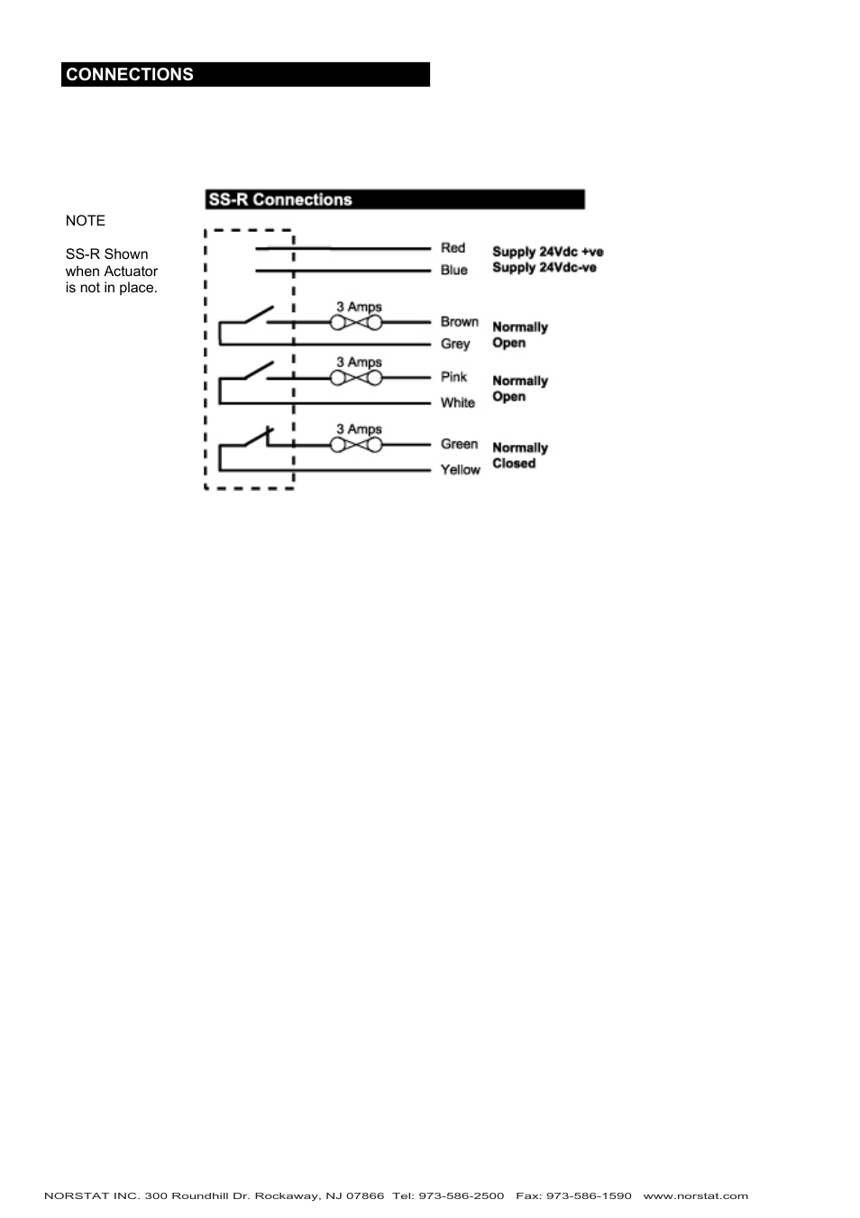 Connections | NORSTAT Non-Contact Safety Switches User Manual | Page 3 / 4