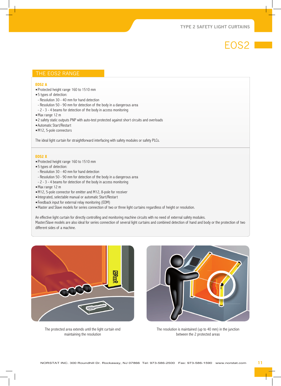 Eos2 | NORSTAT Safety Light Curtains,Safety Controllers User Manual | Page 13 / 28