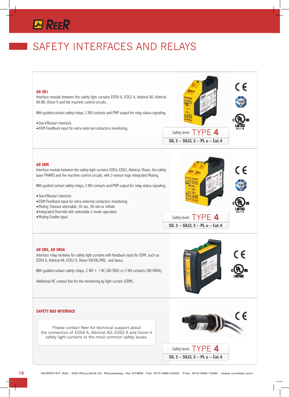 Safety interfaces and relays, Type 4, Type | NORSTAT Safety Light Curtains,Safety Controllers User Manual | Page 20 / 28