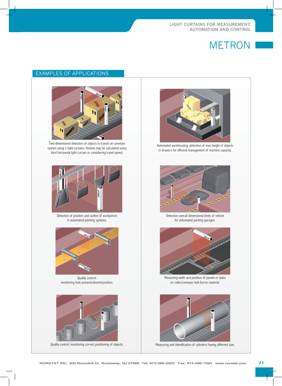 Metron, Examples of applications | NORSTAT Safety Light Curtains,Safety Controllers User Manual | Page 25 / 28