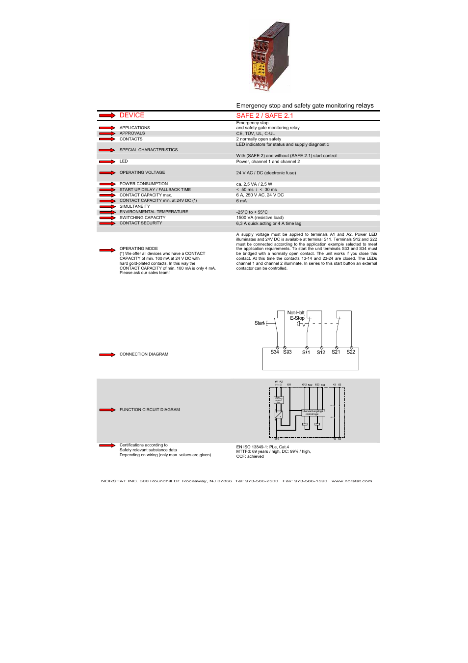 Relays device safe 2 / safe 2.1, Emergency stop and safety gate monitoring | NORSTAT Safety Relays User Manual | Page 10 / 43