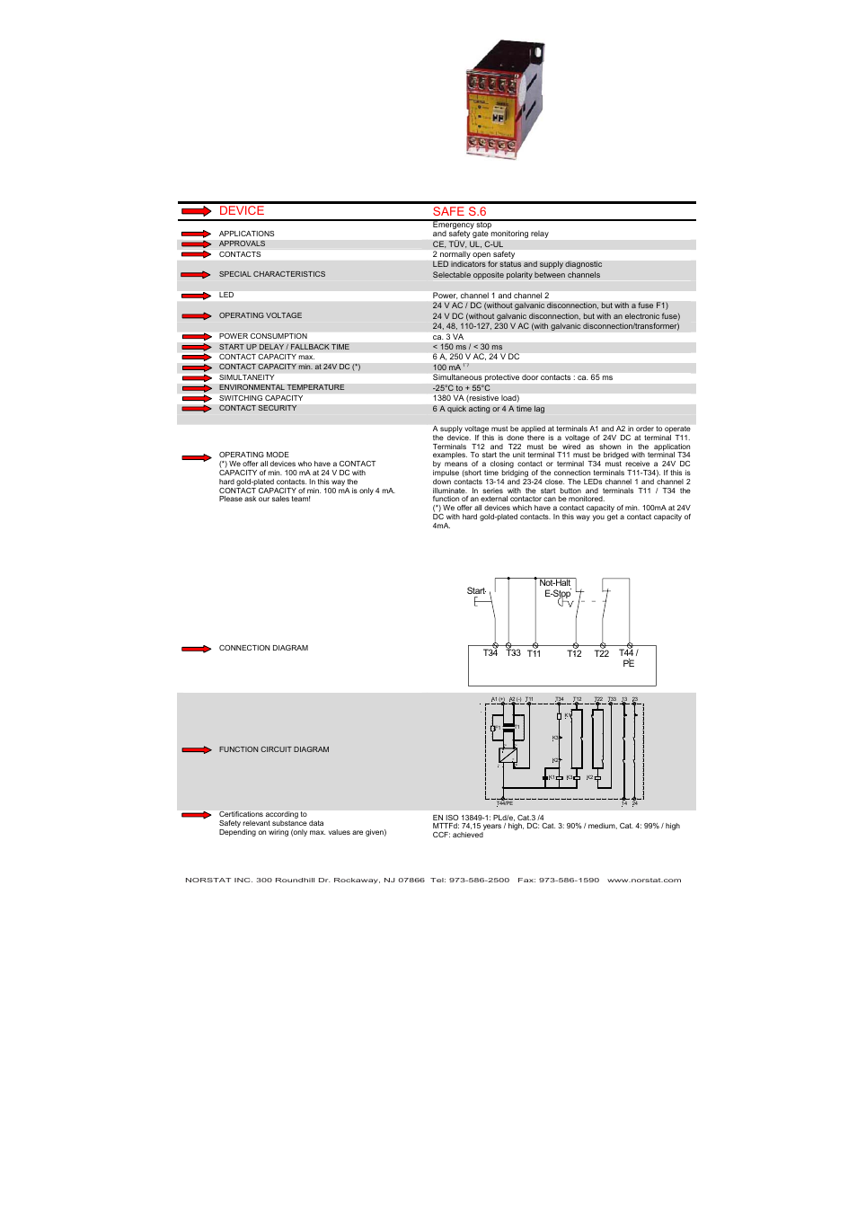 Device safe s.6 | NORSTAT Safety Relays User Manual | Page 11 / 43