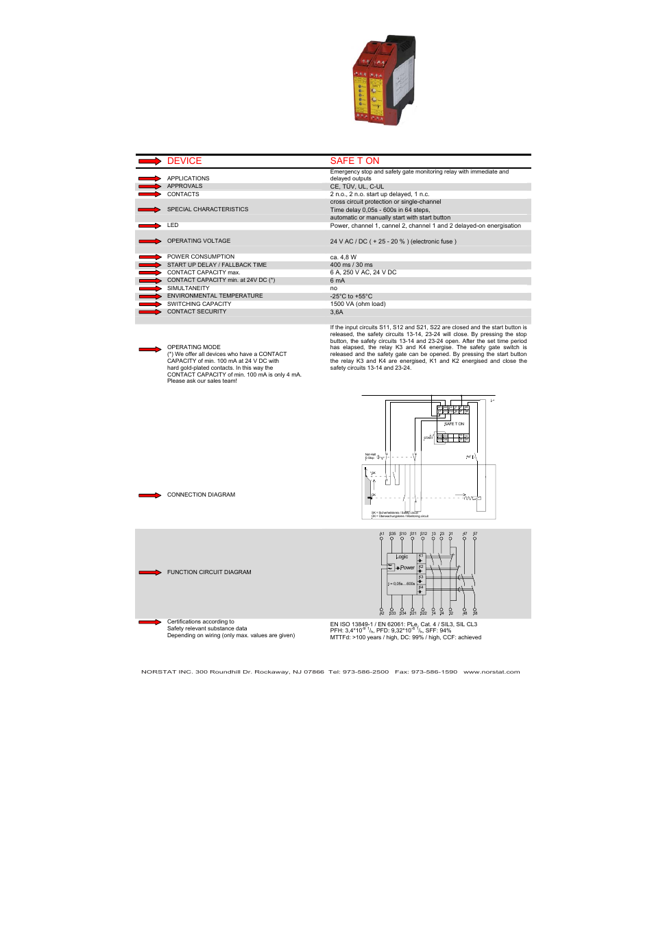 Device safe t on | NORSTAT Safety Relays User Manual | Page 15 / 43