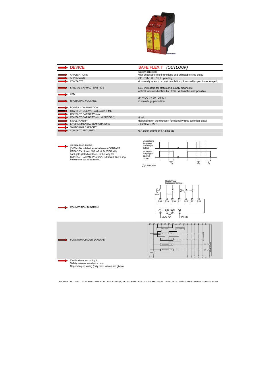 Device safe flex t (outlook) | NORSTAT Safety Relays User Manual | Page 17 / 43