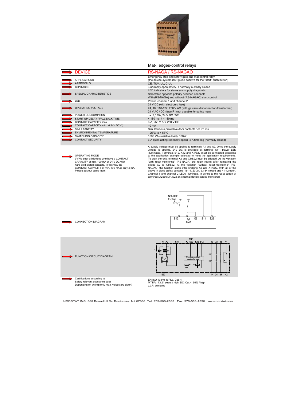 NORSTAT Safety Relays User Manual | Page 18 / 43