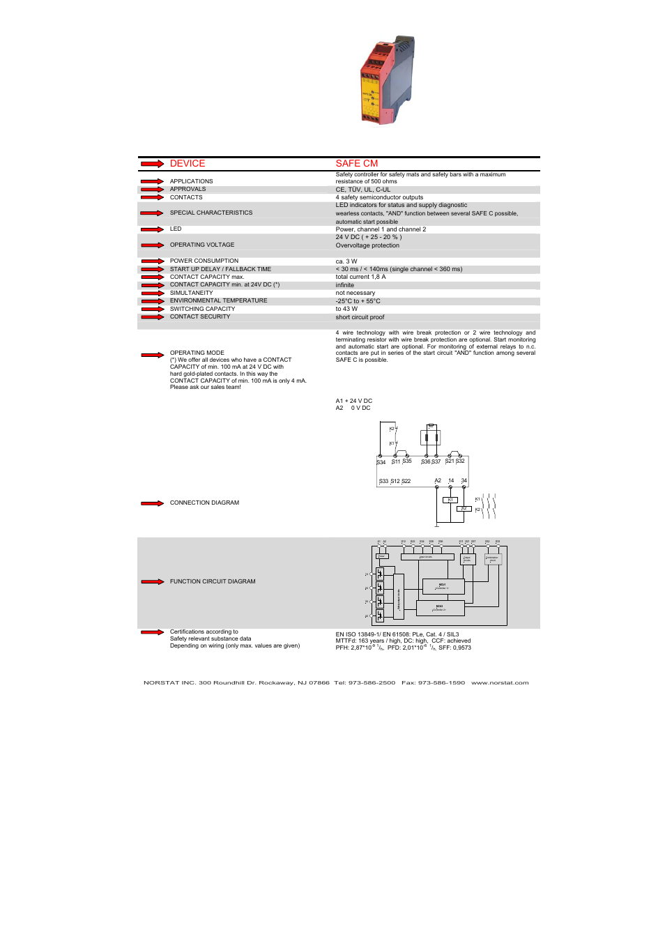 Device safe cm | NORSTAT Safety Relays User Manual | Page 19 / 43