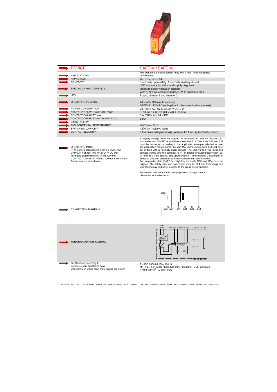 Device safe m / safe m.1 | NORSTAT Safety Relays User Manual | Page 20 / 43