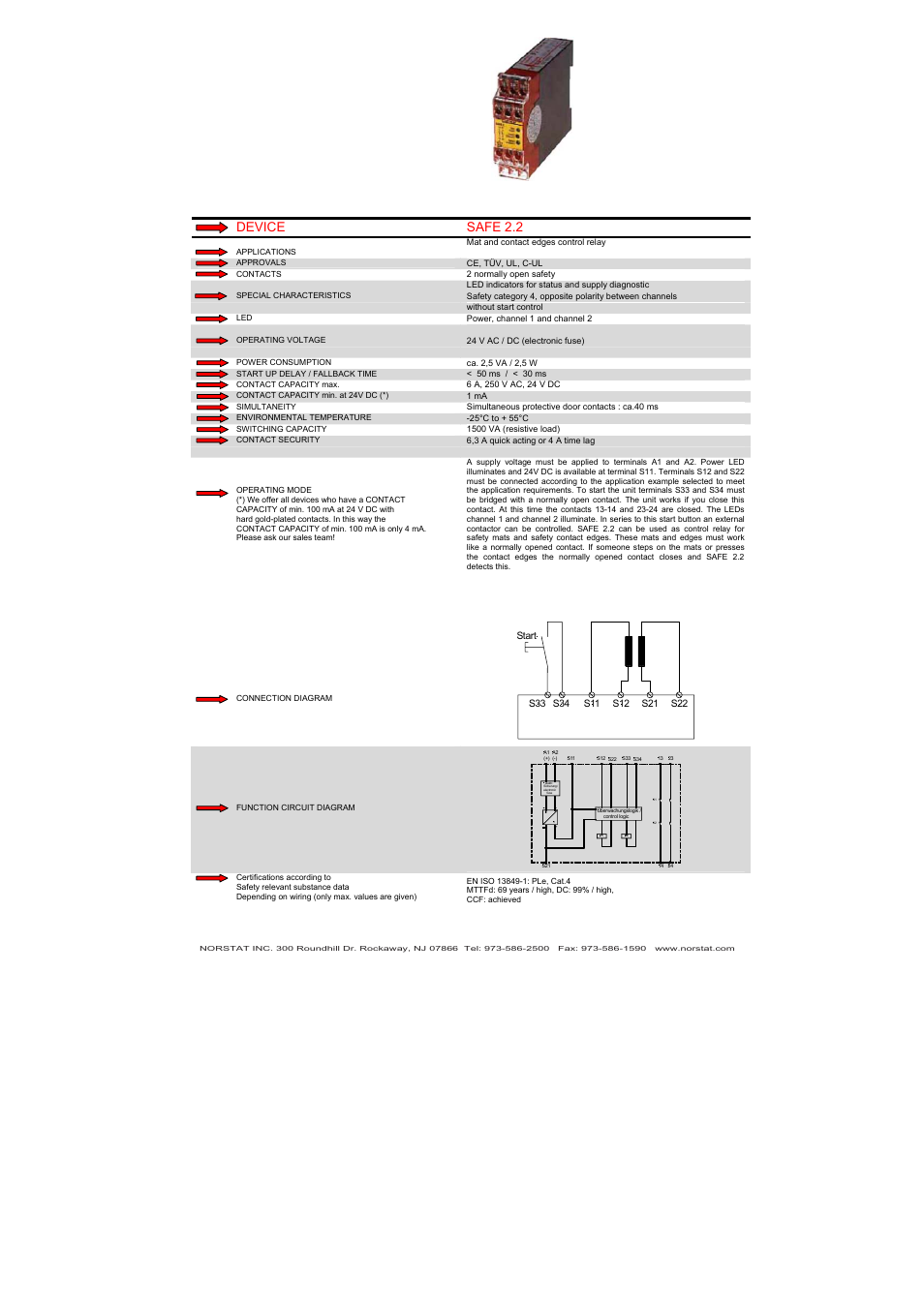 Device safe 2.2 | NORSTAT Safety Relays User Manual | Page 21 / 43