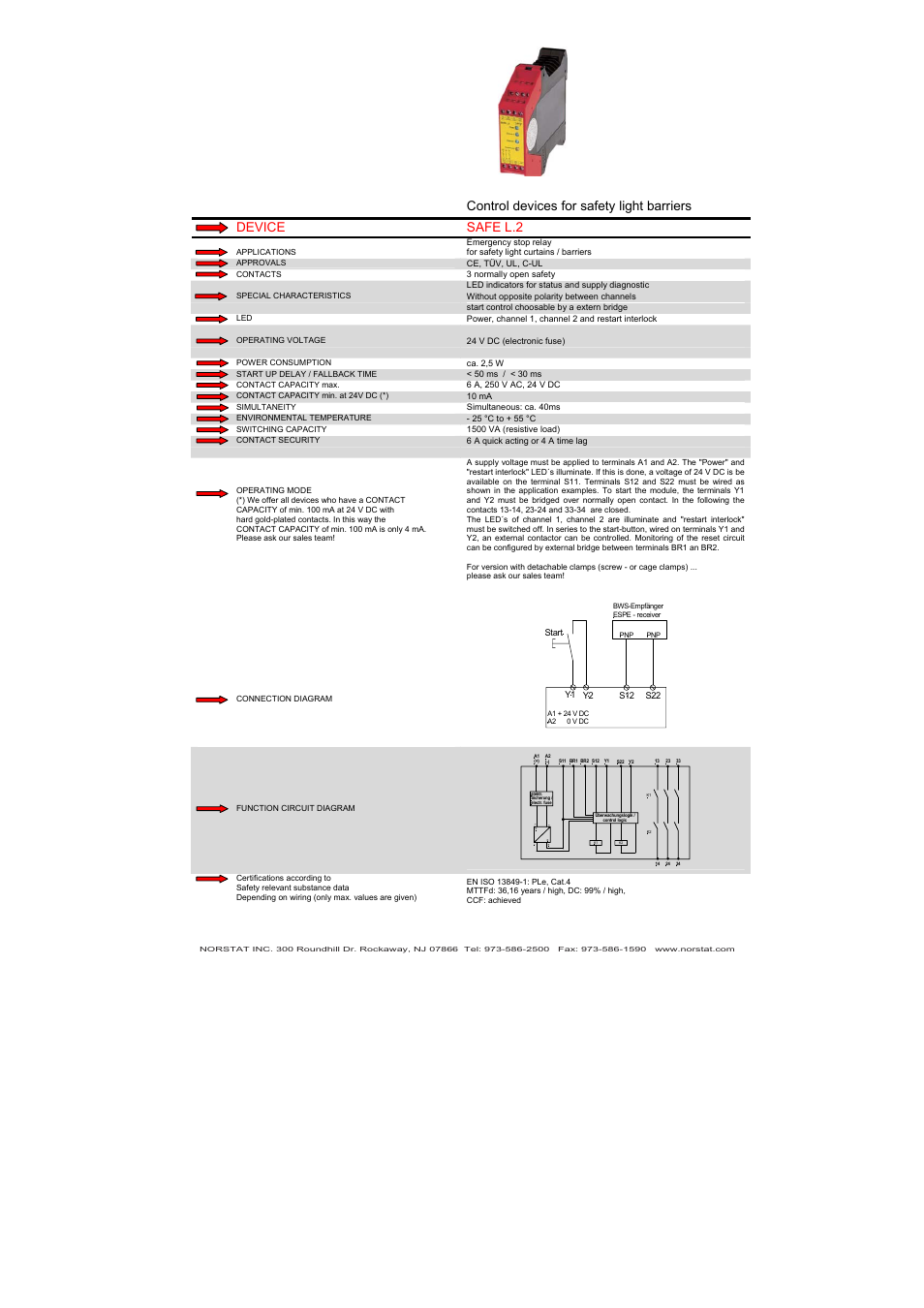 NORSTAT Safety Relays User Manual | Page 22 / 43