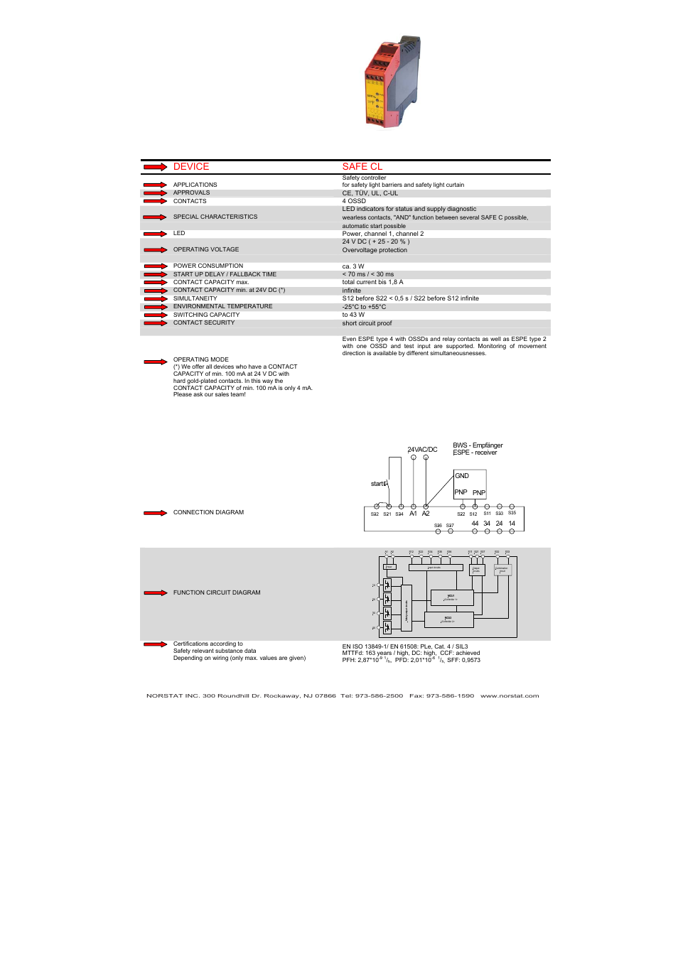 Device safe cl | NORSTAT Safety Relays User Manual | Page 23 / 43