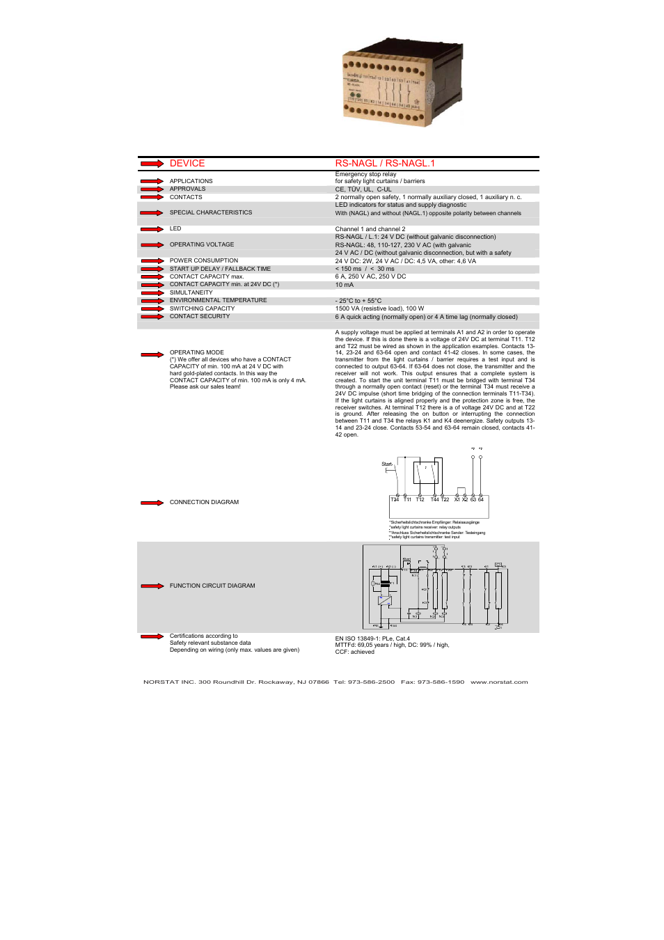 Device rs-nagl / rs-nagl.1 | NORSTAT Safety Relays User Manual | Page 24 / 43