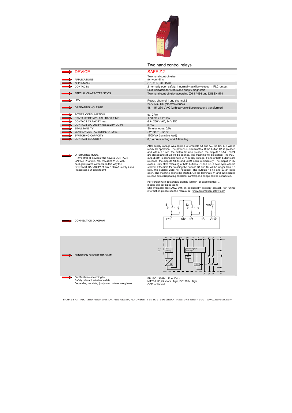 Two hand control relays device safe z.2 | NORSTAT Safety Relays User Manual | Page 25 / 43