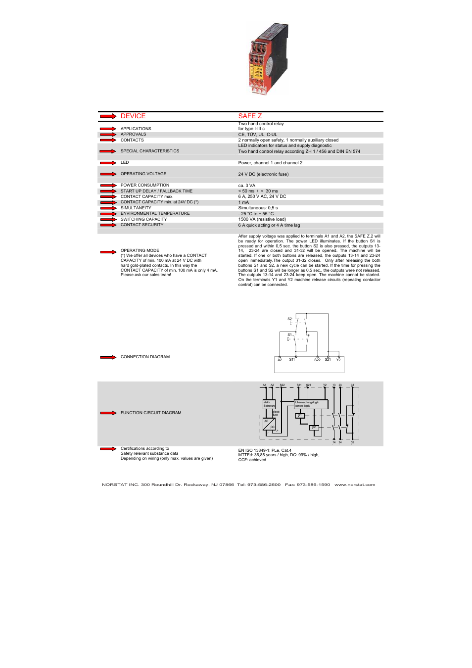 Device safe z | NORSTAT Safety Relays User Manual | Page 27 / 43