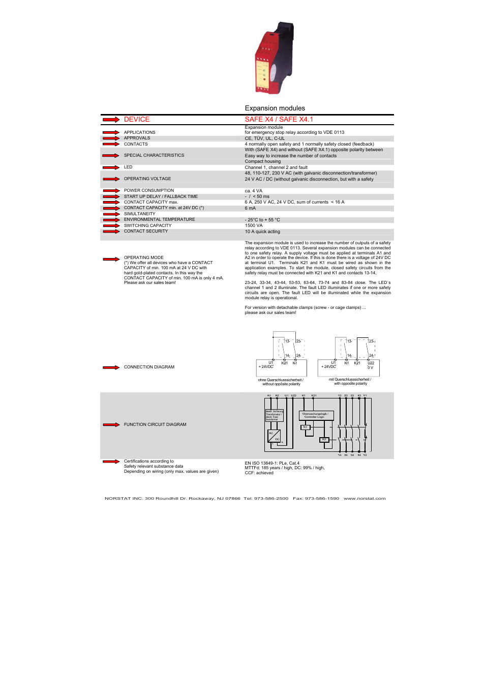 Expansion modules device safe x4 / safe x4.1 | NORSTAT Safety Relays User Manual | Page 28 / 43