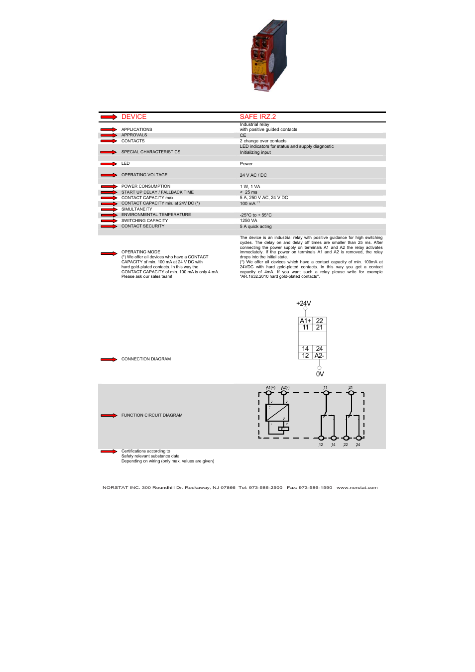 Device safe irz.2 | NORSTAT Safety Relays User Manual | Page 29 / 43