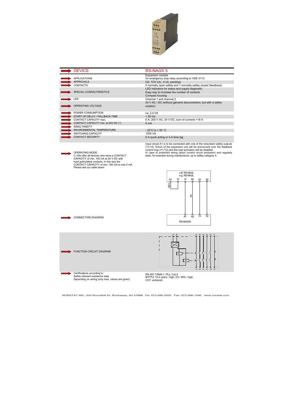 Device rs-nagx 5 | NORSTAT Safety Relays User Manual | Page 30 / 43