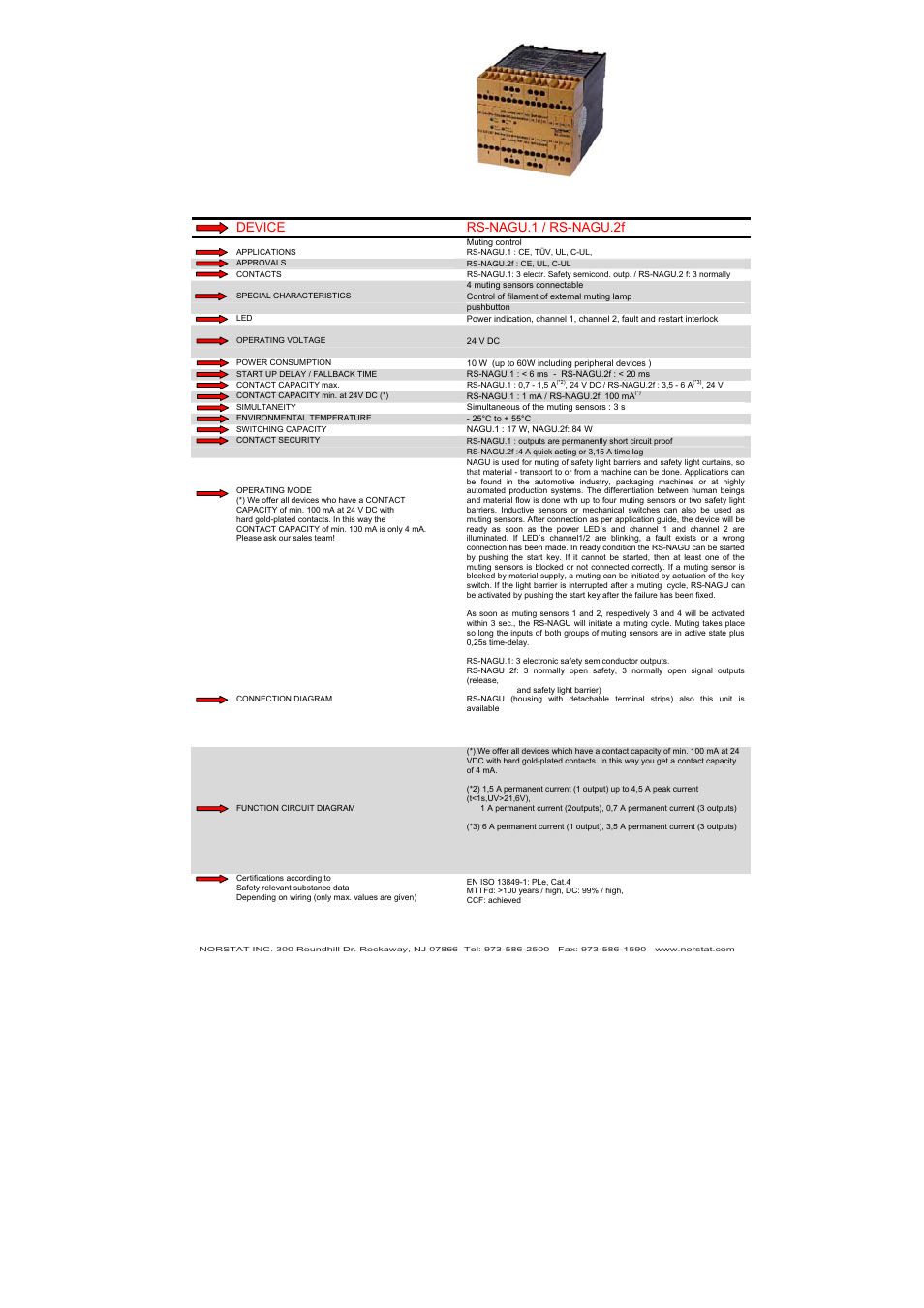 Device rs-nagu.1 / rs-nagu.2f | NORSTAT Safety Relays User Manual | Page 33 / 43