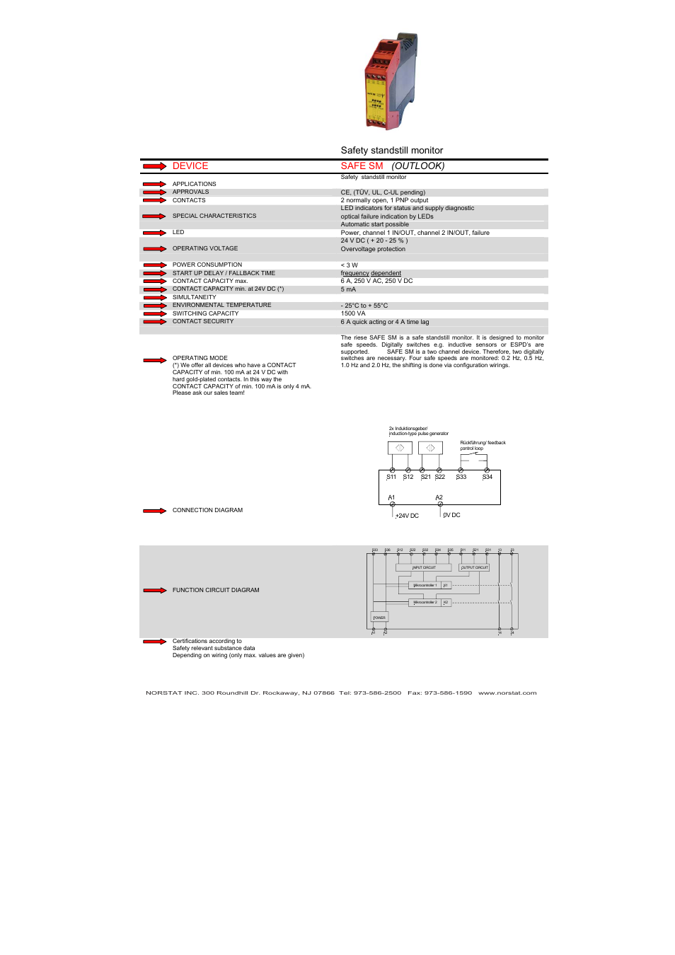 Safety standstill monitor device safe sm (outlook) | NORSTAT Safety Relays User Manual | Page 35 / 43