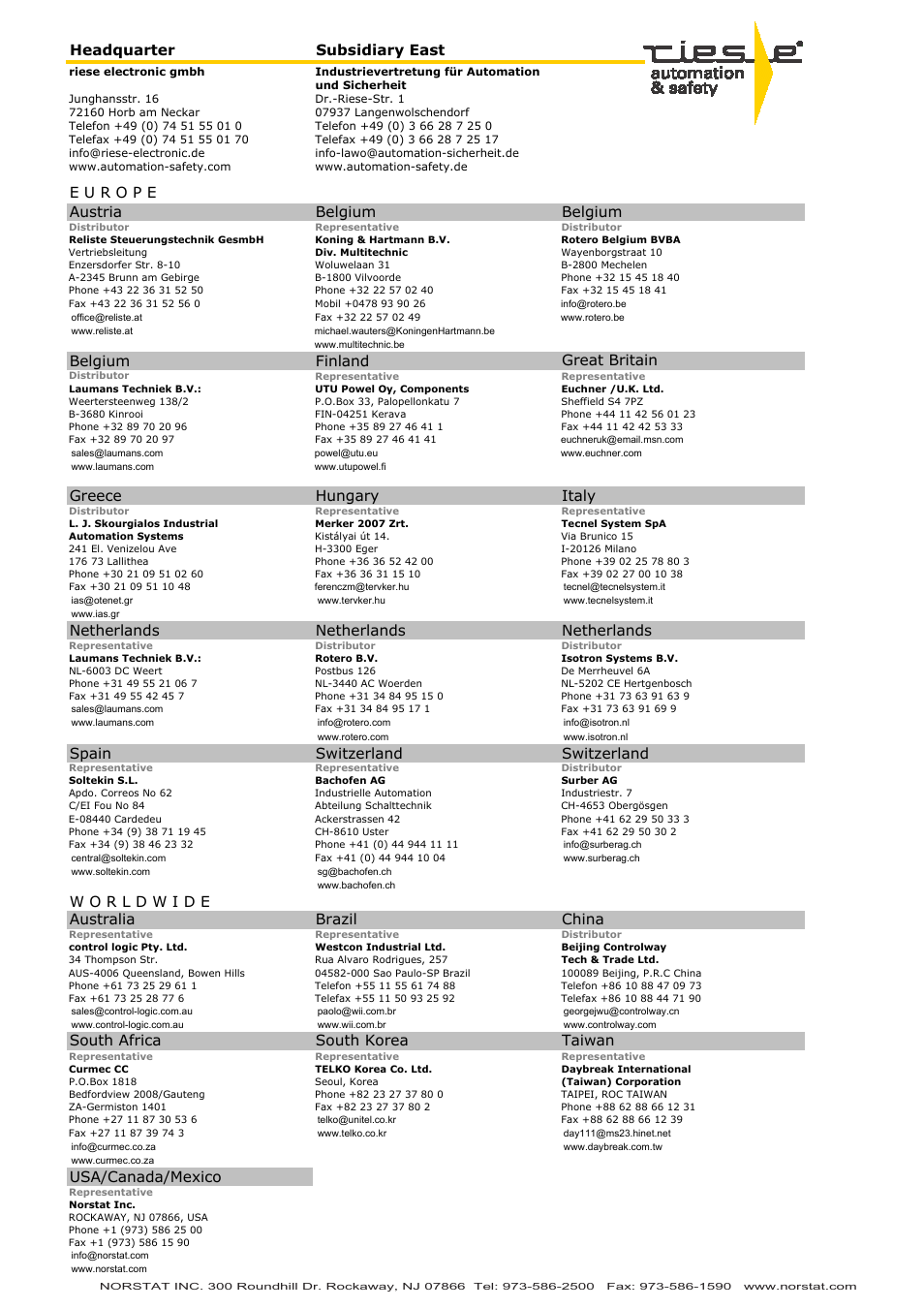 NORSTAT Safety Relays User Manual | Page 43 / 43