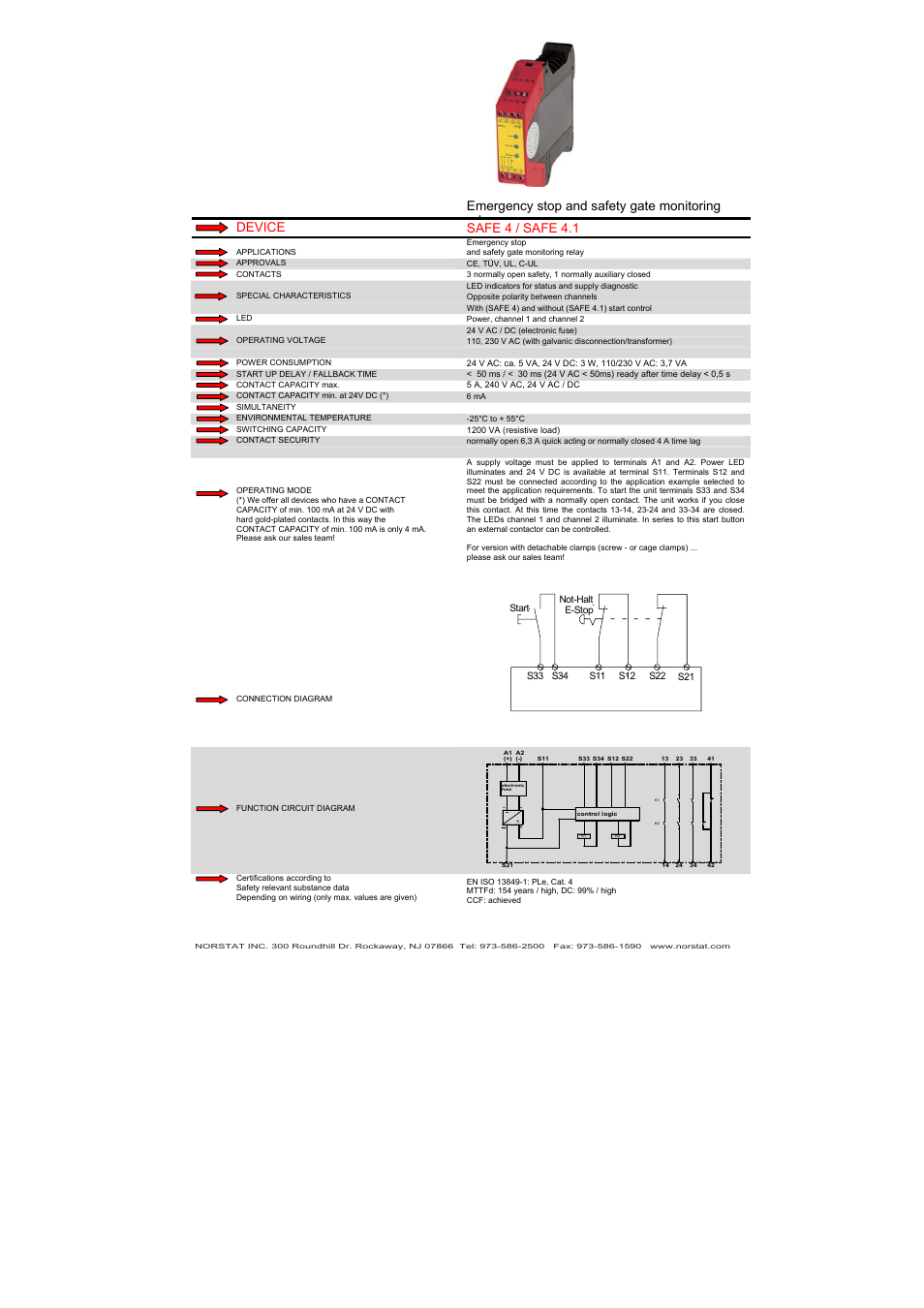 NORSTAT Safety Relays User Manual | Page 6 / 43