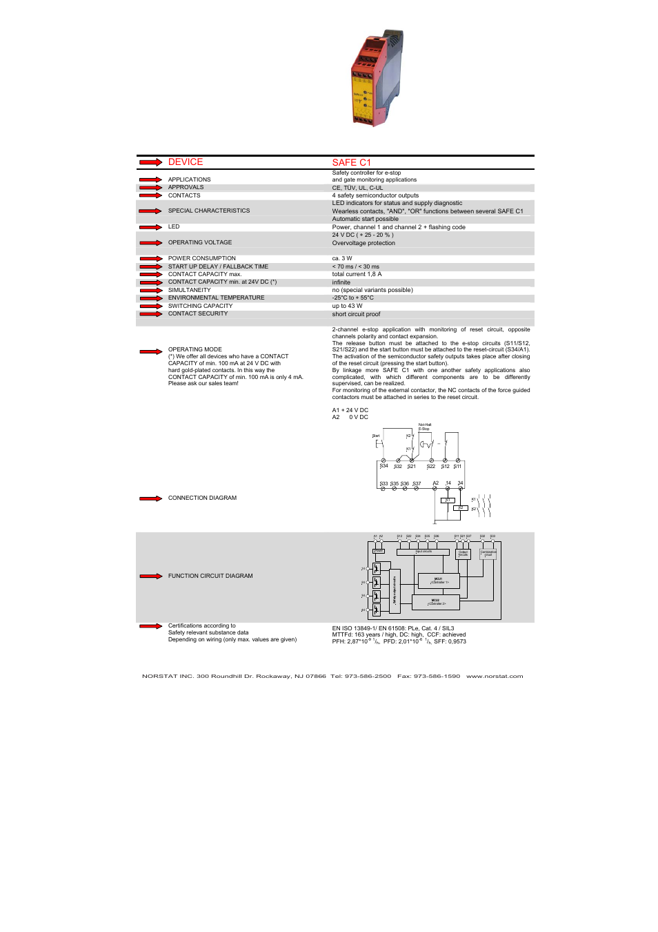 Device safe c1 | NORSTAT Safety Relays User Manual | Page 8 / 43