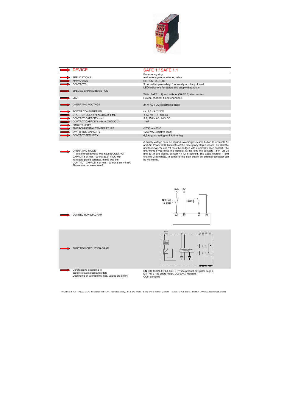 Device safe 1 / safe 1.1 | NORSTAT Safety Relays User Manual | Page 9 / 43