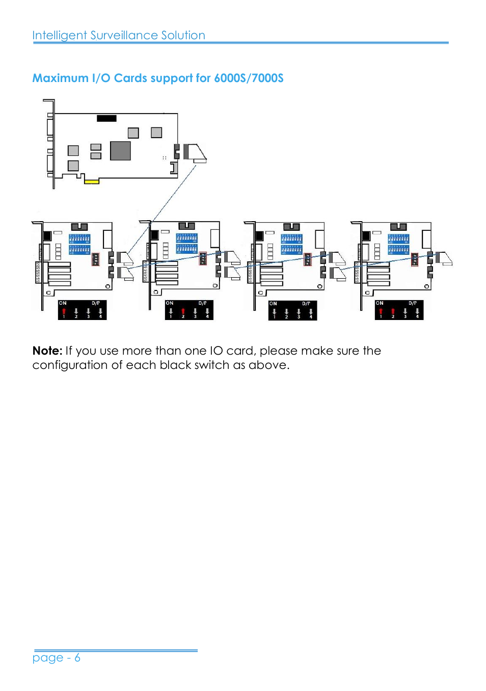 Maximum i/o cards support for 6000s/7000s | NUUO 8000HD SERIES User Manual | Page 7 / 34