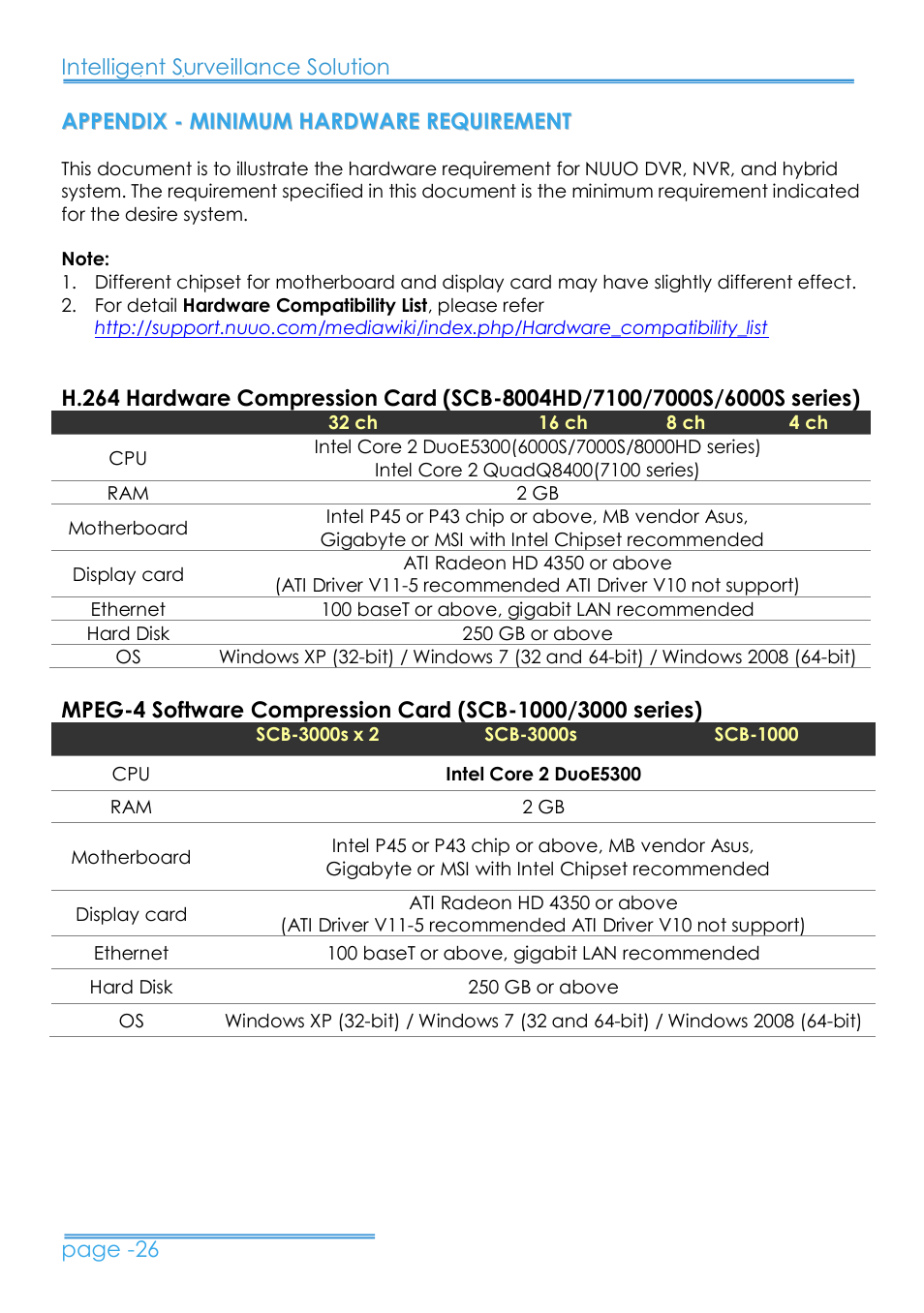 Appendix - minimum hardware requirement | NUUO 8000HD SERIES User Manual | Page 27 / 29