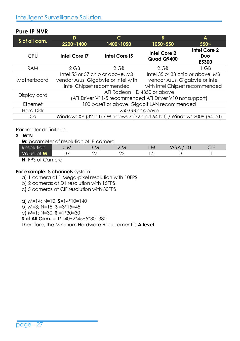 NUUO 8000HD SERIES User Manual | Page 28 / 29