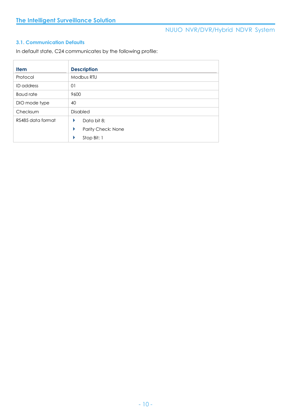 Communication defaults | NUUO SCB-C24 User Manual | Page 11 / 17