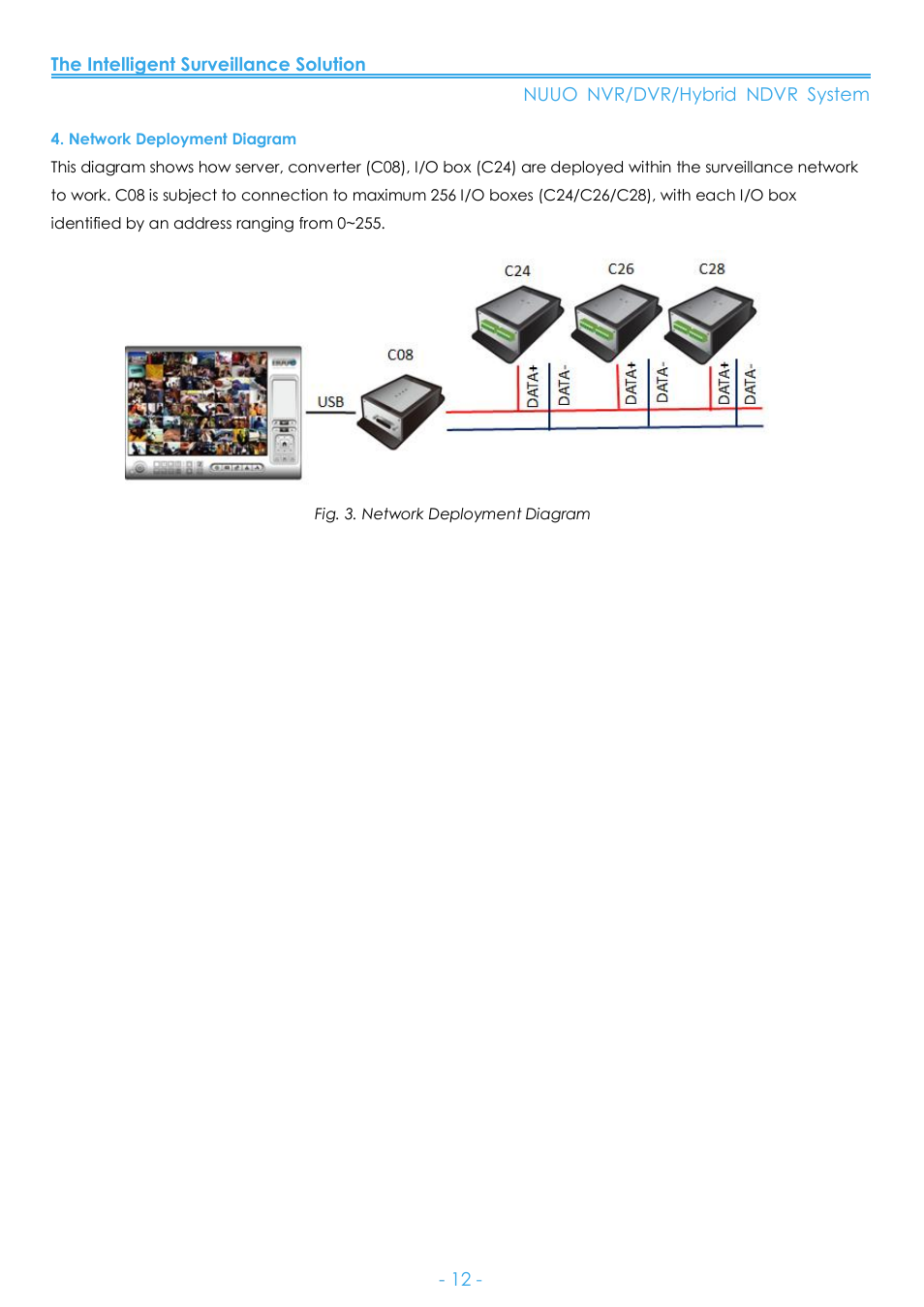 Network deployment diagram | NUUO SCB-C24 User Manual | Page 13 / 17