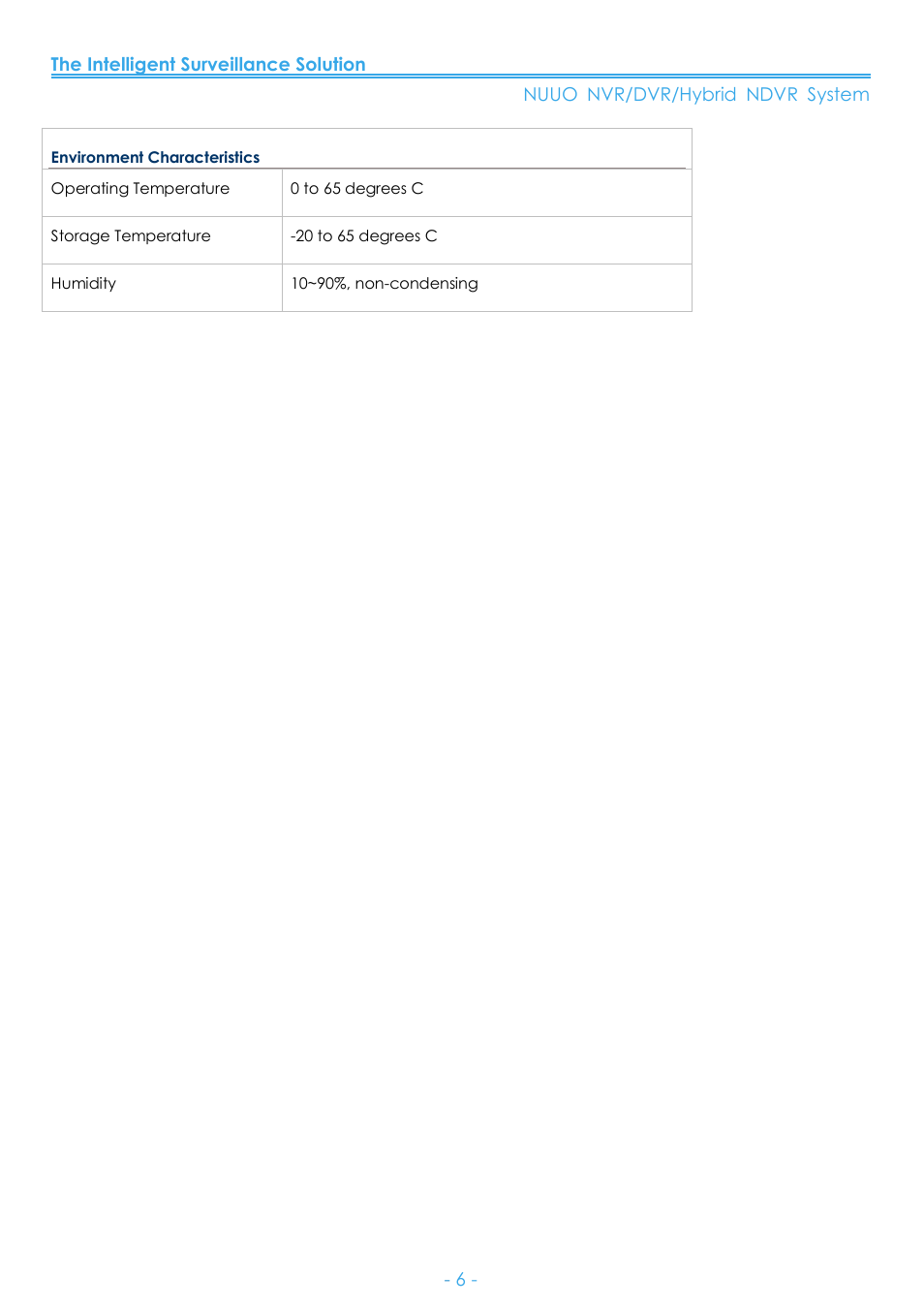 NUUO SCB-C24 User Manual | Page 7 / 17