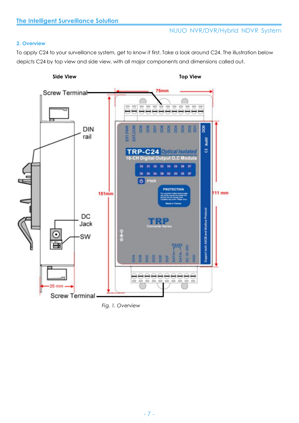 Overview | NUUO SCB-C24 User Manual | Page 8 / 17