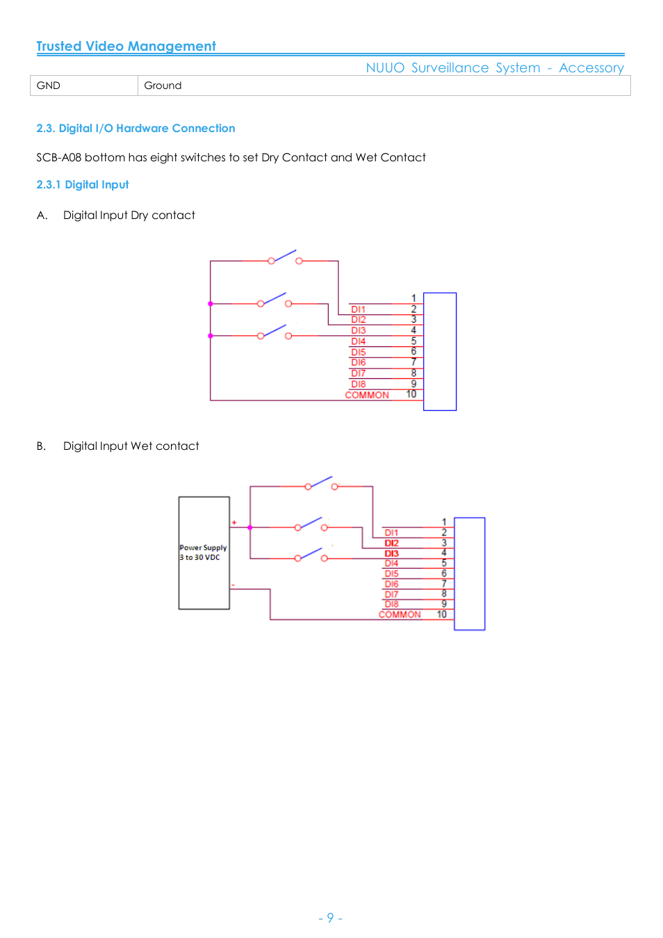 Digital i/o hardware connection, 1 digital input | NUUO SCB-A08 User Manual | Page 10 / 22